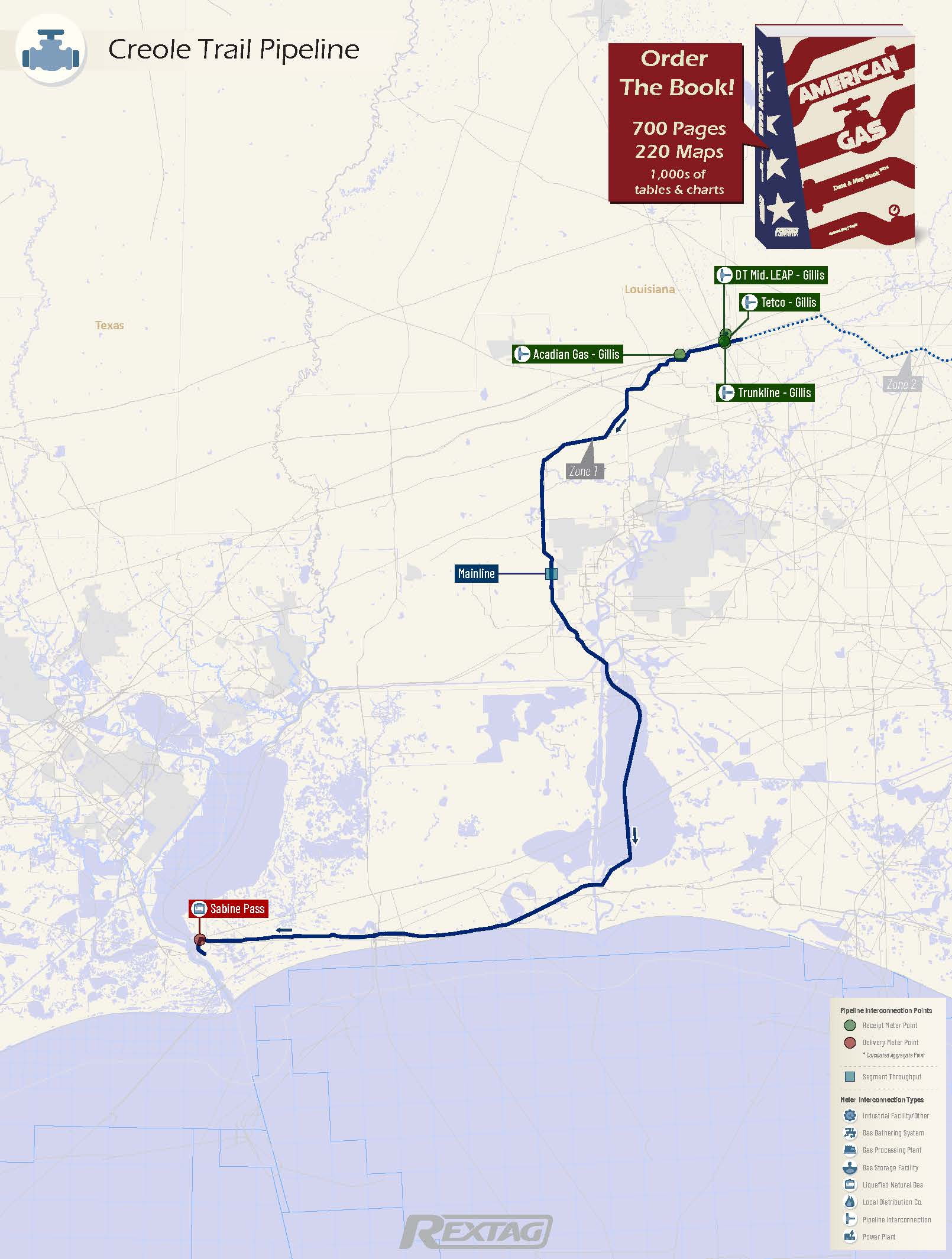 Creole Trail Pipeline